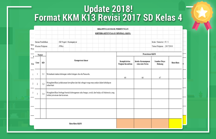 Format Kkm K13
